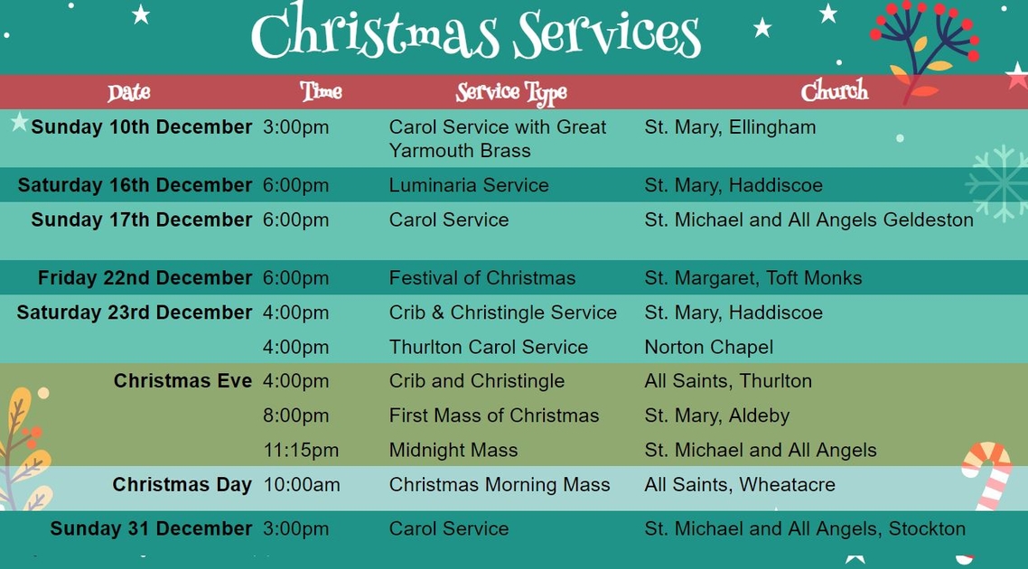 Christmas Services News Toft Monks St Margaret A Church Near You